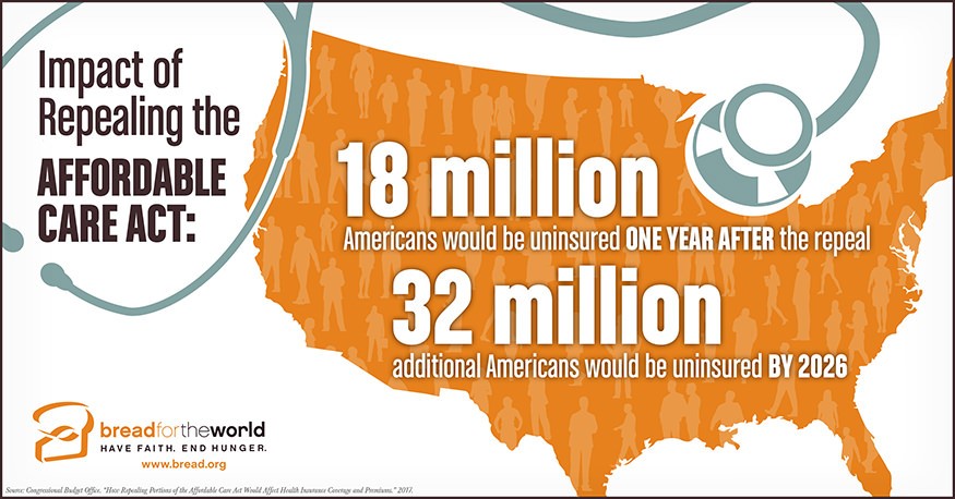 One year after ACA is repealed, 18 million would be uninsured. Graphic by Doug Puller / Bread for the World