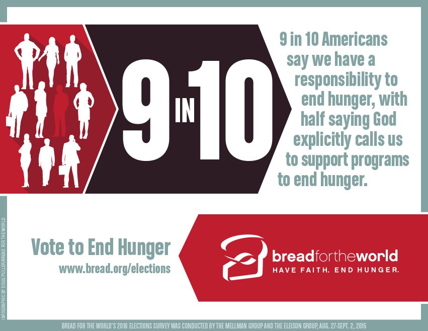 Graphic by Doug Puller/Bread for the World